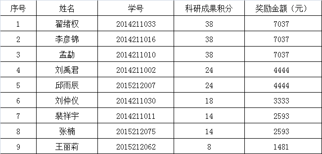 茄子视频